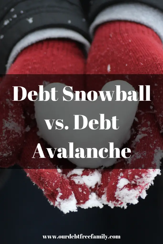 debt snowball vs debt avalanche