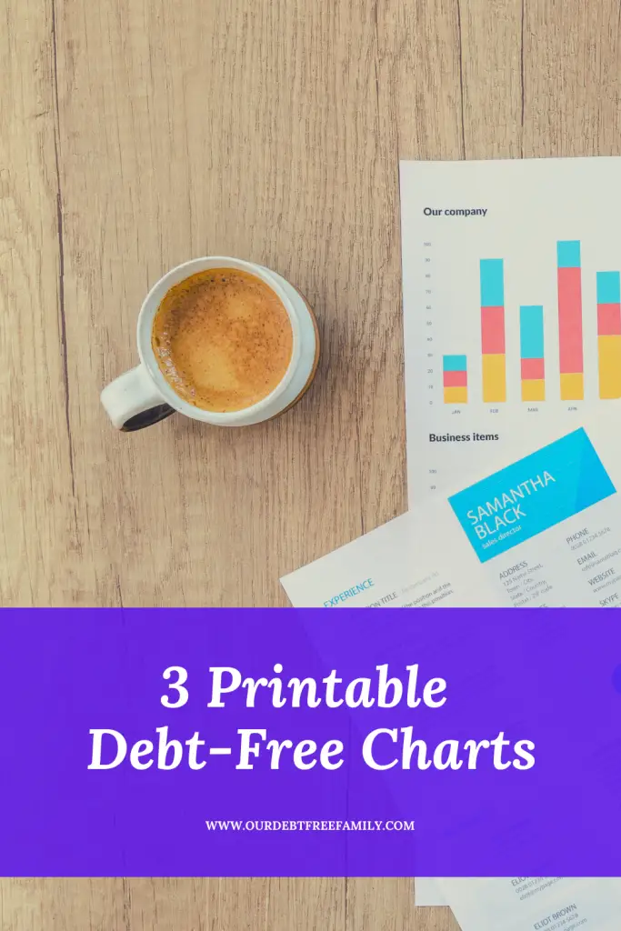 debt free charts