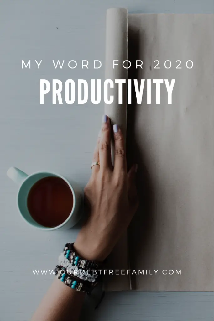 productivity