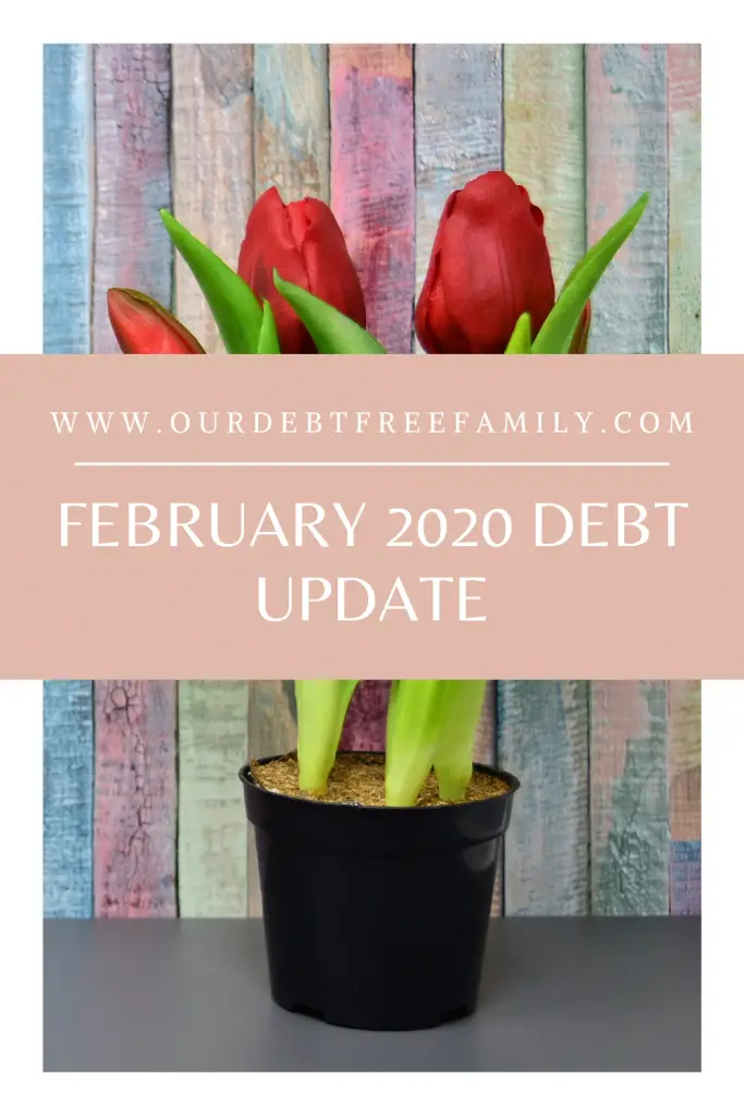 February 2020 update
