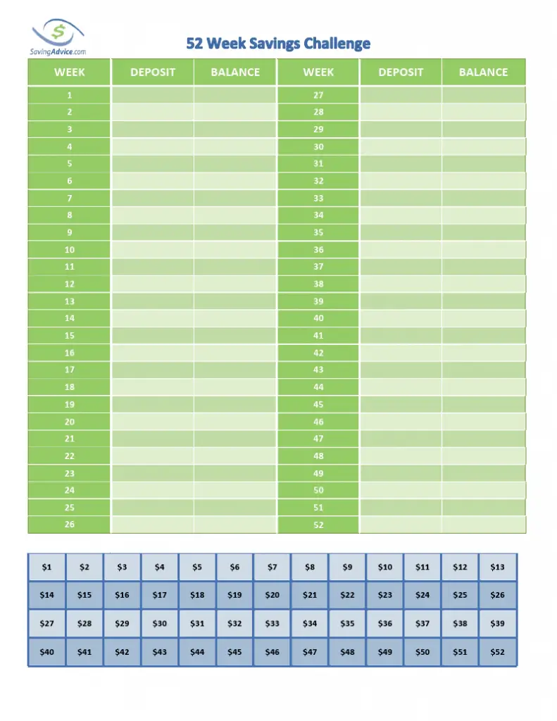 hack the 52-week money challenge