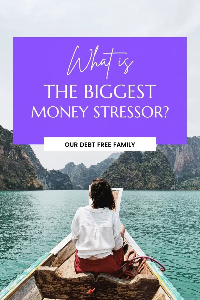 financial stress