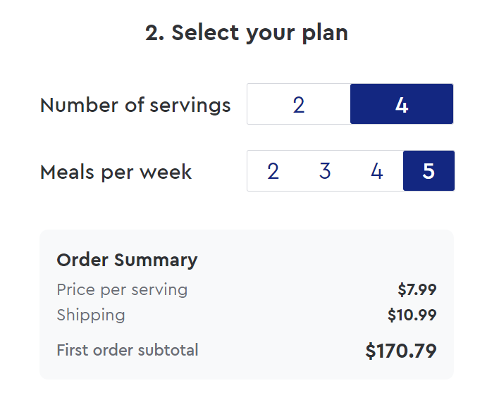 An Honest Blue Apron Signature Family Plan Review Is It Worth It?