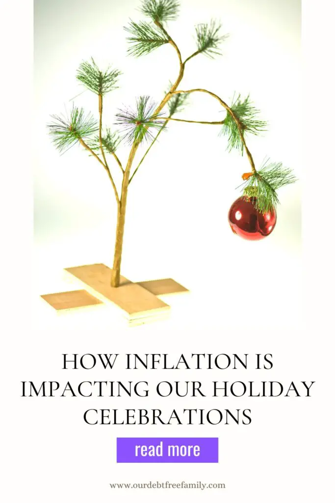 How inflation is impacting the holidays