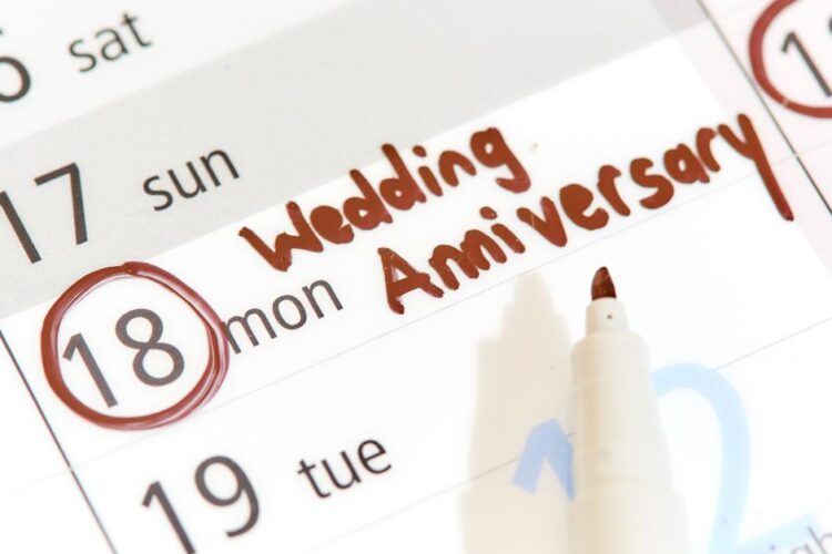 Our 4th Wedding Anniversary Reflections